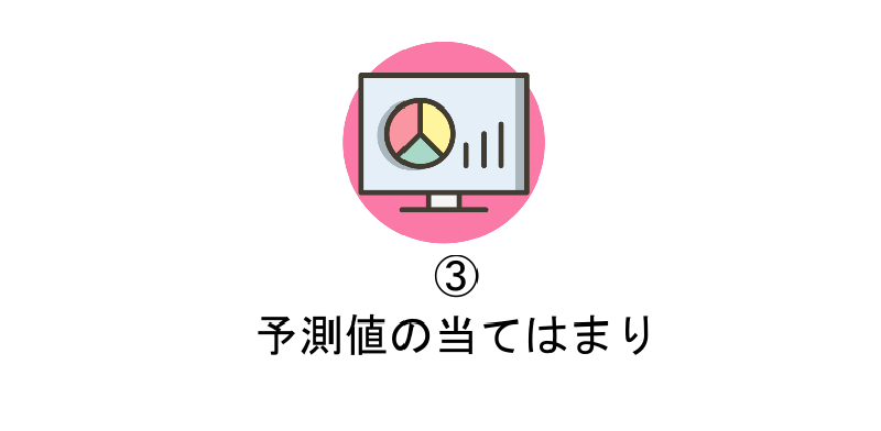 Featured image of post scikit-learnによるBoatRace予測値の当てはまり